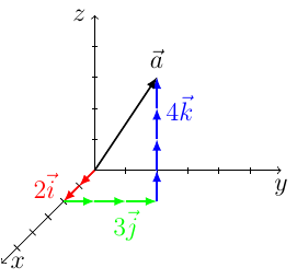 kuva11a