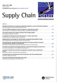 Supply Chain Forum: An International Journal cover